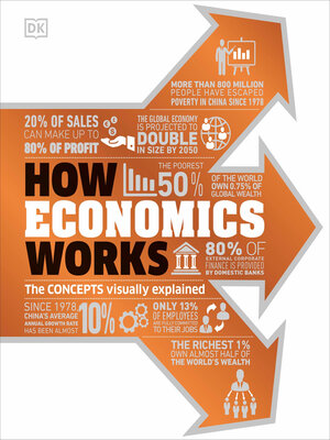How Economics Works - ebook